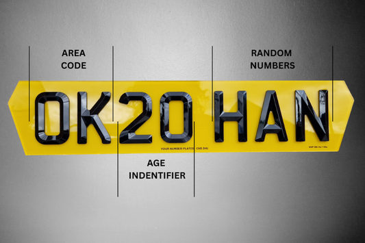 UK Number Plate Spacing Laws